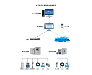 图片0