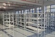 双龙货架生产仓储重型中型置物架可调节电商服装鞋架