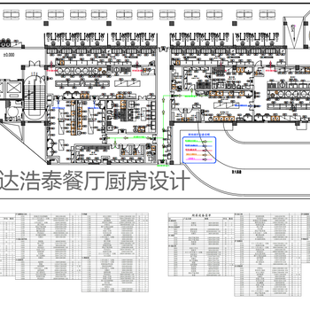 北京美食城后厨设备中餐店厨房设备龙虾店厨房设备工程