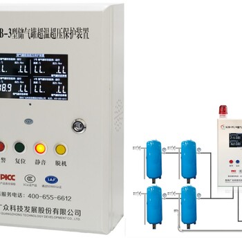 广众KZB-3储气罐超温超压保护装置主要优势分析