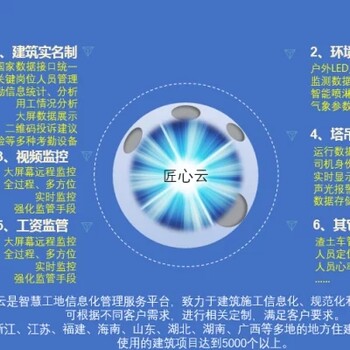 山西智慧工地管理系统实名制环境监测