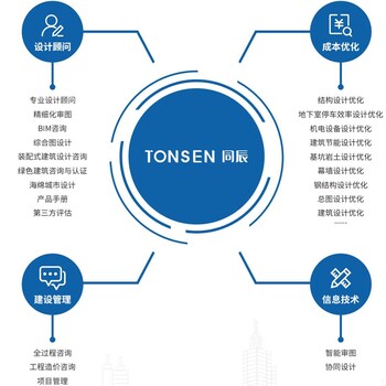 深圳停车库设计优化，停车库设计优化2021