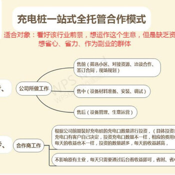郑州电动车充电桩招商加盟，郑州充电桩代理中心