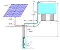 太陽能揚水系統