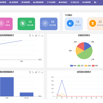 瑞熙贝通实验室试剂耗材管理系统(可免费提供解决方案并试用)