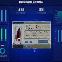 智能制造质量大数据平台