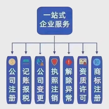 嘉善代理记账找聚诚创富