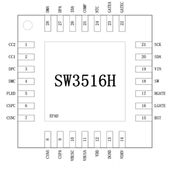 SW3516高集成度的多快充协议双口充电芯片