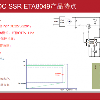 ETA8049AC-DC60W适配器开关电源芯片