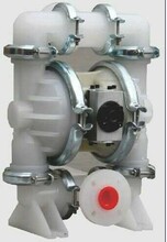 石家庄气动隔膜泵BQG-100、200、300系列产品