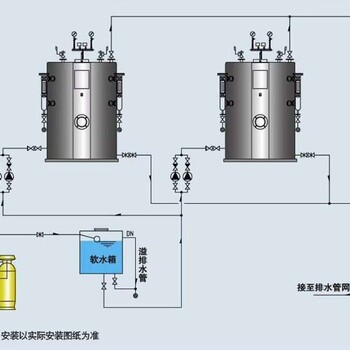16噸鍋爐-鍋爐廠