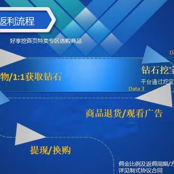 無(wú)門檻，免費(fèi)鋪貨，年入百萬(wàn)