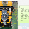 YSC-32B濾油機(jī)用于閉環(huán)液壓系統(tǒng)串油精度可達(dá)NAS4級(jí)
