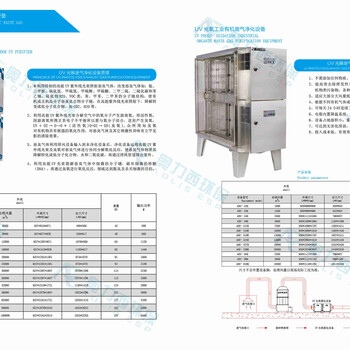 广东奥励西环保，工业油烟净化器等离子废气净化设备