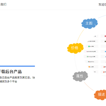 江西政采云商品上架软件一键整店迁移上架。