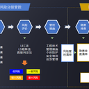 礦山安全生產信息化平臺