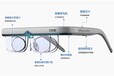 新一代智能防控眼镜