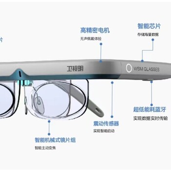 智能防控眼镜卫视明全国区域合作