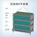 弦紋MBR平板膜H-MBRU陣列膜生物反應(yīng)器PVDF平板膜