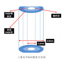 貴州三菱化學(xué)mbr膜代理15方/片25方/片膜價(jià)格PVDF微孔濾膜