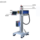 康迪二氧化碳30W激光打碼機
