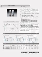 芬创科技-西格玛光机-三波长用物镜PFL-UV/NUV-AG