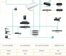 泉州英华电子音响图片