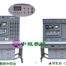 SZJ-736B型电工技能及工艺实训考核装置（网孔板）图片
