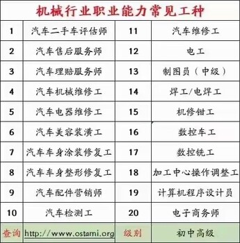 電工焊工車工鉗工模具工制圖員汽車鈑金工等等
