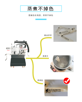 烤肠香肠个性印花蛋白肠衣纤维肠衣塑料肠衣印字设备