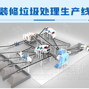 北京时产300方装修垃圾分类分拣处理设备在社会经济发展中的作用liu88