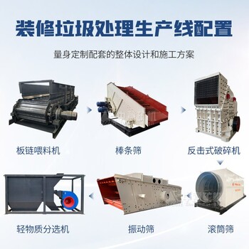 北京时产300方装修垃圾分类处理一体机政策补贴liu88