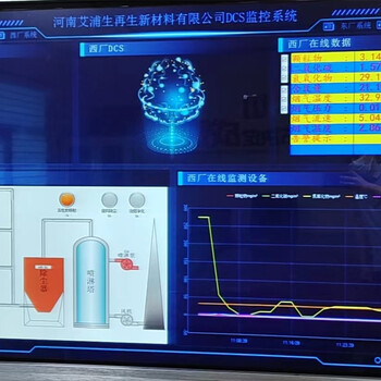 鄂州DCS在线监测控制系统智能工厂环保设备厂家