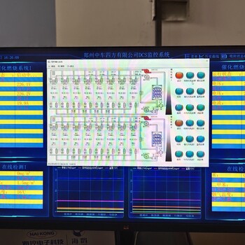 东莞DCS在线监测控制系统环保设备厂家