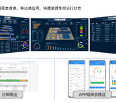 云亿mes计划排程物料管理质量管理设备管理