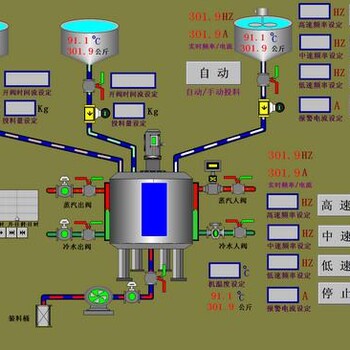 河南巨合供应质量好的反应釜控制系统plc自动化控制系统