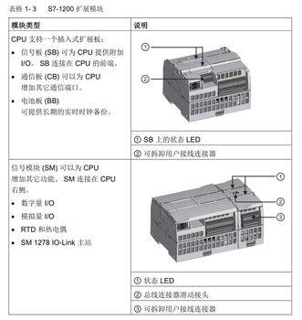 歐姆龍CJ1W-MD231可編程控制器溫度傳感器單元