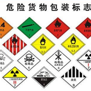 9类危险品苯甲酸海运出口