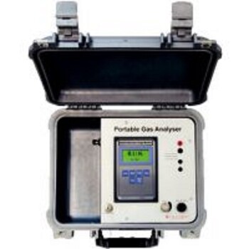 MTL K6050AP Portable Gas Analyser