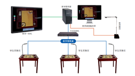 图片0