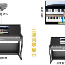 EduOffice全息电钢琴教室