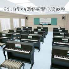 EduOffice网络智慧电钢教室