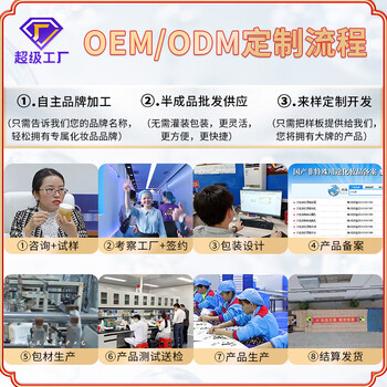广东万禧生物科技有限公司，专做化妆品OEM.ODM品牌定制