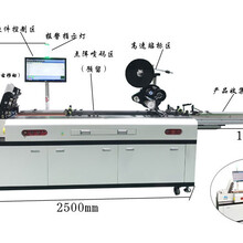 大版面贴标机