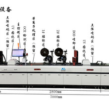 多工位UV喷码贴标设备