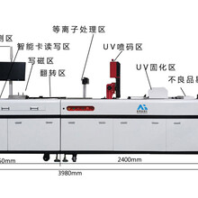 拉卡式写磁UV喷码一体机