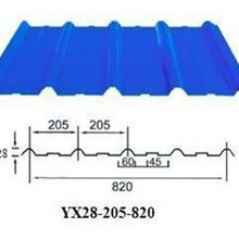 天津0.5mm墙板yx28-205-820的彩钢板专业生产厂家