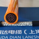 聚氨酯卷筒電纜、控制電纜、動力電纜、多芯電纜