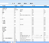 管道防腐车间信息化管理软件生产管理系统mes系统