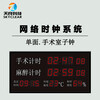 北京天良GPS時鐘系統北斗時鐘系統應用醫療行業